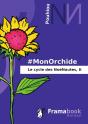 #Monorchide - Preview