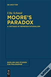 Moore'S Paradox