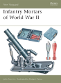 Mortars Of World War Ii - Preview