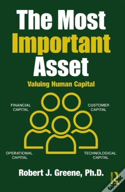 Capa do artigo Most Important Asset
