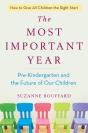 Most Important Year - Preview