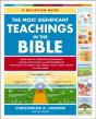 Most Significant Teachings In The Bible - Preview