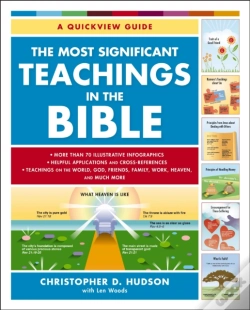 Capa do artigo Most Significant Teachings In The Bible