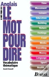 Capa do artigo Mot Pour Dire Anglais