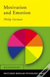 Motivation And Emotion