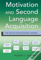 Motivation And Second Language Acquisition