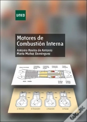Capa do artigo Motores De Combustión Interna