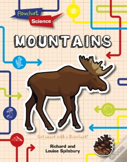 Capa do artigo Mountains