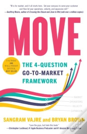 Capa do artigo Move