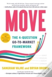 Capa do artigo Move