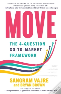 Capa do artigo Move
