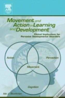 Capa do artigo Movement And Action In Learning And Development