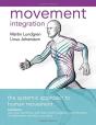 Movement Integration - Preview