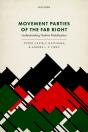 Movement Parties Of The Far Right - Preview