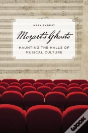 Capa do artigo Mozart