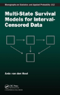 Multi-State Survival Models For Interval-Censored Data - Preview