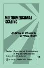 Multidimensional Scaling - Preview