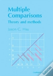 Capa do artigo Multiple Comparisons