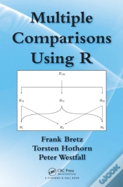 Capa do artigo Multiple Comparisons Using R