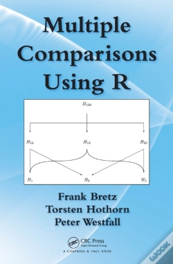 Capa do artigo Multiple Comparisons Using R