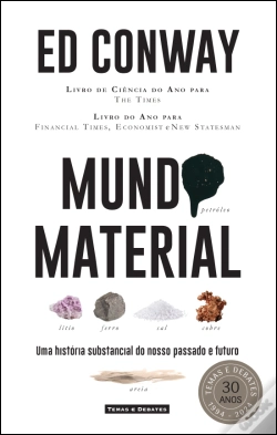 Capa do artigo Mundo Material