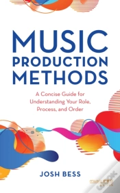 Capa do artigo Music Production Methods