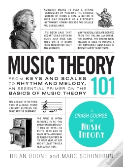 Capa do artigo Music Theory 101