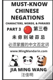 Capa do artigo Must-Know Chinese Negations (Part 3)