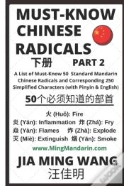 Capa do artigo Must-Know Chinese Radicals (Part 2)