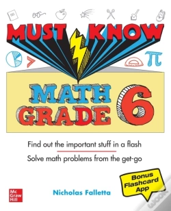 Capa do artigo Must Know Math Grade 6