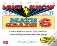 Must Know Math Grade 6