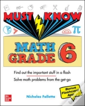 Capa do artigo Must Know Math Grade 6