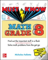 Must Know Math Grade 8