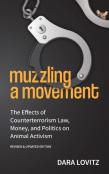 Muzzling A Movement