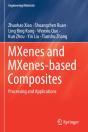 Mxenes And Mxenes-Based Composites - Preview