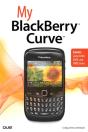 My Blackberry Curve, Portable Documents - Preview