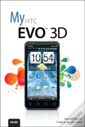 My Htc Evo 3d