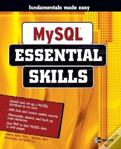 Capa do artigo My Sql