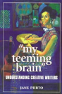 My Teeming Brain - Preview