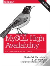 Capa do artigo Mysql High Availability