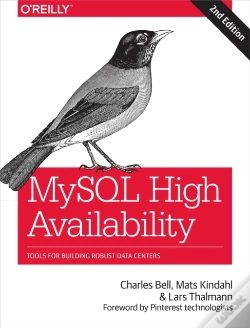Capa do artigo Mysql High Availability