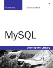 Capa do artigo Mysql