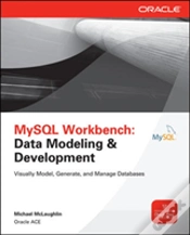 Capa do artigo Mysql Workbench: Data Modeling & Development