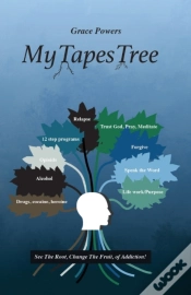 Capa do artigo Mytapestree
