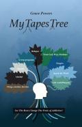 Mytapestree