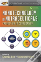 Nanotechnology In Nutraceuticals
