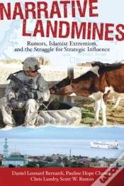 Capa do artigo Narrative Landmines