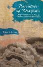 Narratives Of Diaspora - Preview