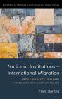 National Institutions  International Migration - Preview