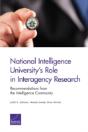 National Intelligence University S Role - Preview
